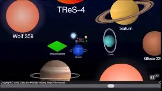 Escala del Universo