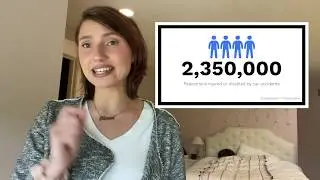 Persuasion Speech on Pedestrian Safety in Nashville