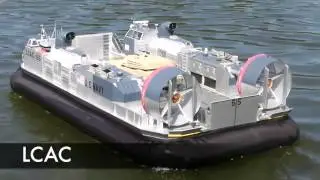 Dennis Blake's Model Hovercraft