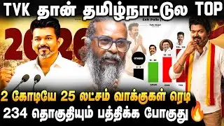 TVK FELIX GERALD | 'விஜய்க்கு 2 கோடியே 25 லட்சம் வாக்குகள் ரெடி🔥' - அசுர பலத்தோடு TVK..'