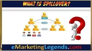 What Is Spillover & How Does Spillover Work In MLM?