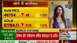 Sunilkumar Katke - CNBC Awaaz, Commodity Roundup, 08 July 2020
