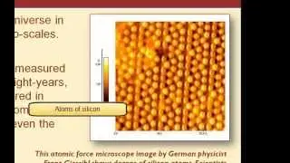 Comparison of Scale: Macro, Micro, Nano
