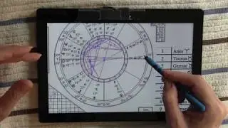 Full Super Moon + Aries Equinox March 2019 psychic energy forecast chart read