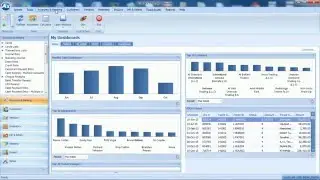 Демонстрация программного обеспечения Micromind Axolon ERP