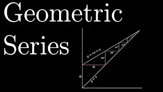 Infinite Geometric Series Sum Formula III (visual proof)