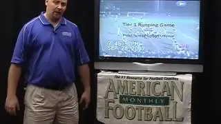 WN 08272 - The Running Game in the Pistol Spread Option - Preview