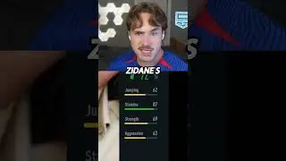 TROPHY TITAN ICON STAT REVEAL!🧃