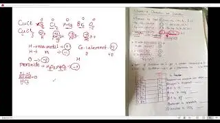 Grade10Chemistry Chapter (4)Oxidation number 