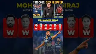 Mohammad Siraj ipl 2024 powerplay vs IPL 2025