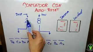Contador con auto reset