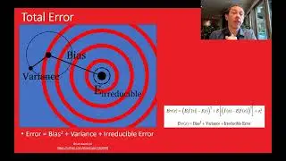 Prediction Errors - Bias vs  Variance Conflict