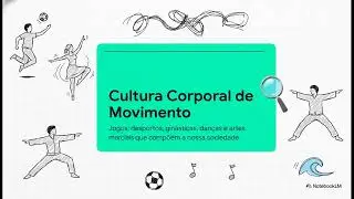 Educação Física Escolar