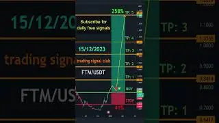 🚀 Free Trading Signals for FTM/USDT - Long Term Fantom Analysis! 🚀 #trustedsignals