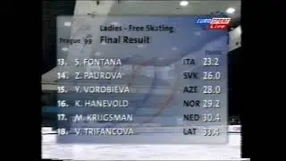 Final Results, Ladies Event - 1999 European Figure Skating Championships