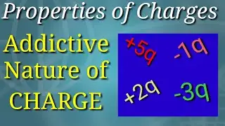 Addictive Property of Charge|Properties of Charge| Physics in Hindi