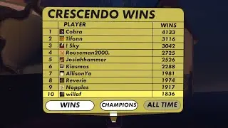 back on the Champion board (1,836th Crescendo Win!) | Rec Room