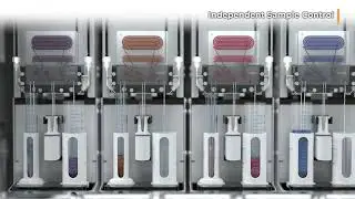 Less Time at the Centrifuge, More Time for Research | a&micro;toPulse&reg; High-Throughput TFF System