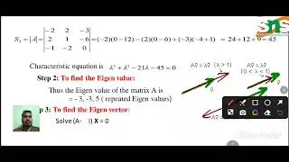 Problems based on Eigen values of Matrices | Matrices and Calculus | SNS Institutions