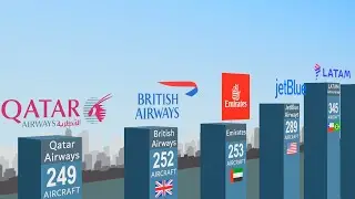 The 30 Airlines With The Most Planes IN 2025! ✈️ Global Fleet Ranking