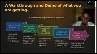 WHAT'S INSIDE THE AI BUSINESS SUCCESS KIT ( A DONE FOR YOU SYSTEM) 🆕