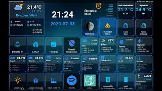 Home Assisstant Wallpanel Lovelace Dashboard