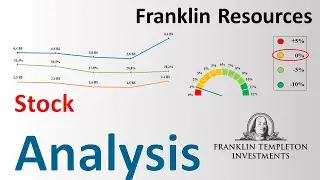 Should You Buy The Franklin Resources (BEN) Stock? | Franklin Resources Stock Analysis | Dividend