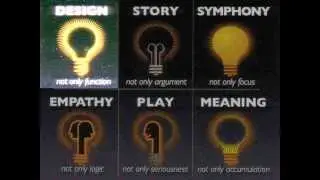 Design in the 