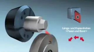 Polygon Turning / Polygon Milling - MAS - Poly&copy;turn - Funktion