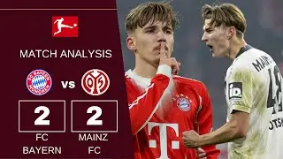 Bayern Munich vs Mainz fc 2-2 Draw. MATCH ANALYSIS