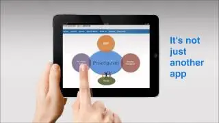 Proofpoint Overview