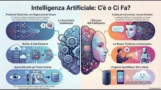 La IA ci è o ci fa