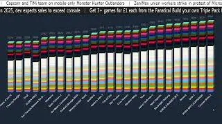 Video Game News Nov 13 2024