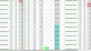 Build a Call Debit Spread in Toms Tools