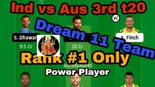 Ind vs Aus 3rd t20 dream11 team rank1