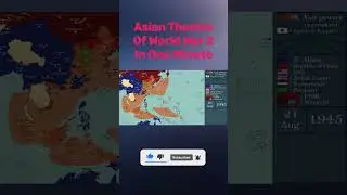 Asian Theatre Of World War 2 In One Minute