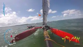 Whisper Foiling Catamaran - Solo in good wind - April 2019