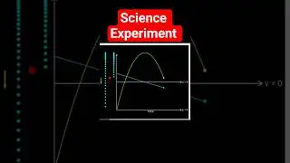 Science experiment #experiment #science #physics #shorts