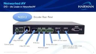 SVSI  N2300 4k
