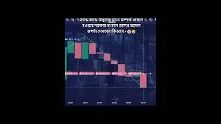 &ldquo;লসের পর ঘুরে দাঁড়ানোই আসল ট্রেডিং 💹 | Recovery Mindset | A.H Hassan&rdquo; #trading #btrader #trader