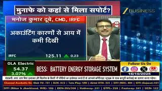 IRFC CMD on Record Profit, Diversification Strategy & Future Outlook | Zee Business Exclusive