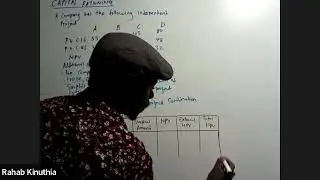 CAPITAL BUDGETING FINANCIAL MANAGEMENT  LESSON TWO