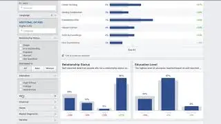 How To Use Facebook Audience Insights To Target Your Marketing
