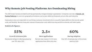 Remote Job Posting Platforms in 2026 How Salarite Simplifies Remote Hiring