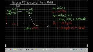Designing CT Butterworth Filters in Matlab