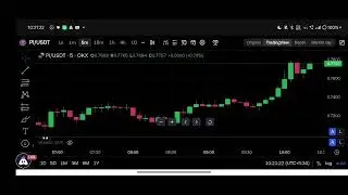 Pi Network current price Live | pi Mainnet Launch today : bitget, gate.io, coinmarketcap