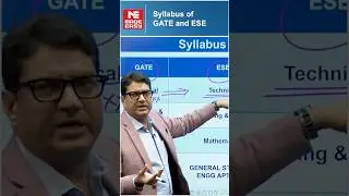 Comprehensive syllabus for the GATE & ESE Exam | MADE EASY