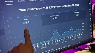 How to Go Viral With YouTube Shorts in the Commentary Niche