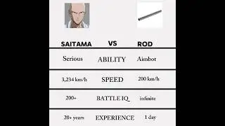 Saitama vs Rod &ndash; One Punch Wasn&rsquo;t Enough 😭 #animeedit #anime