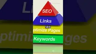 Top 5 Backlink Analysis Tools In 2024